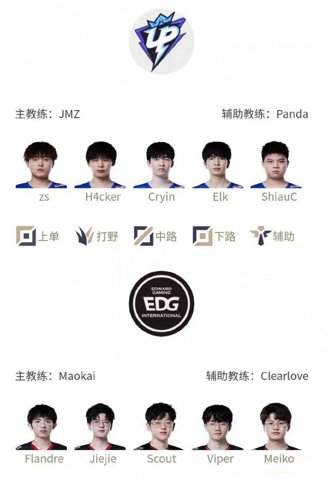 的更多是實