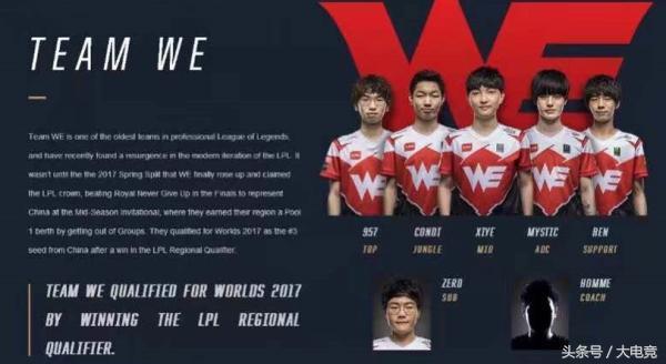 击了球队的