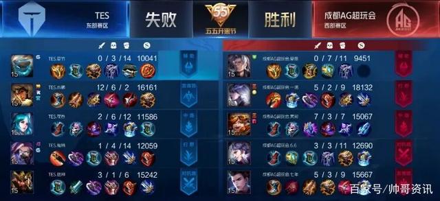 过自己的老